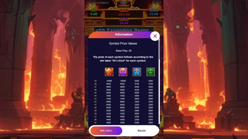 Treasures of Hades 2 — tabela e pagesave dhe simbolet e slotit Rectangle Games me RTP 96.95%